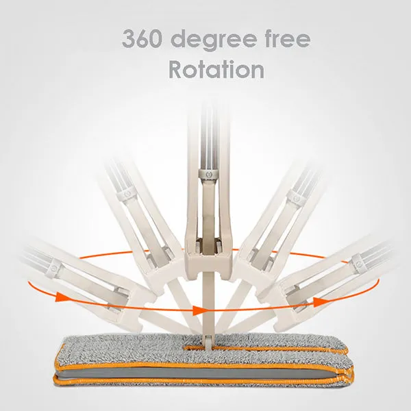 Double Sided Lazy Mop with Self-Wringing Ability