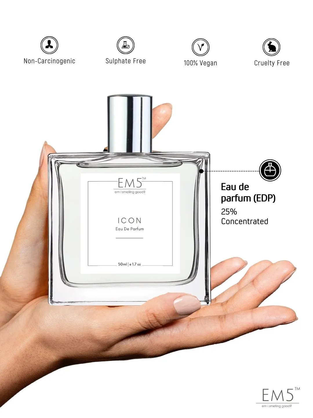 EM5™ Icon Perfume EDP Spray for Men |  Aromatic Citrus Fresh Spicy Fragrance Accords | Luxury Gift for Him | Variants Available: 50 ml Spray / 15 ml Spray