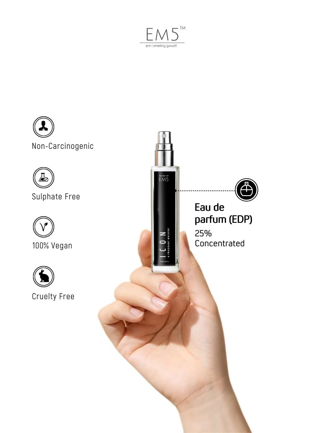 EM5™ Icon Perfume EDP Spray for Men |  Aromatic Citrus Fresh Spicy Fragrance Accords | Luxury Gift for Him | Variants Available: 50 ml Spray / 15 ml Spray