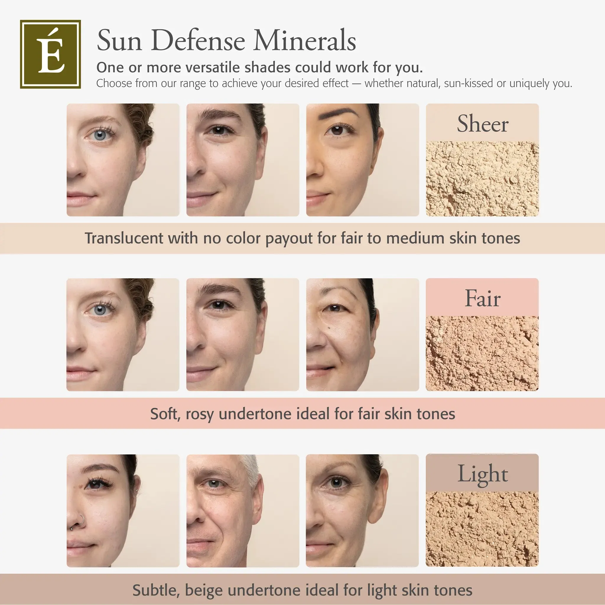 Eminence Organics Sun Defense Minerals - Sheer